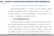 金证股份终止收购 文华财经曲线上市告败