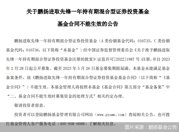 图片来源:鹏扬基金公告