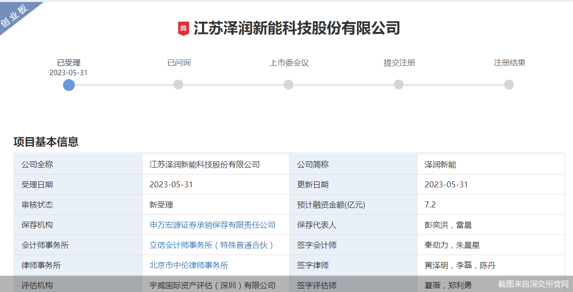 截图来自深交所官网