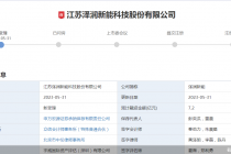 又一家光伏产业链企业冲击A股！泽润新能要IPO 研发投入占比走低