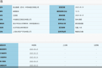 6.23亿商誉悬顶 硅数股份硬闯科创板