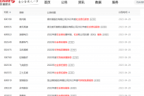 世界环境日来了！三成A股公司披露ESG报告  信披水平仍待提高