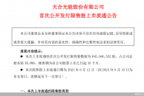 年内股价暴跌四成！又迎逾300亿解禁  天合光能迎至暗时刻