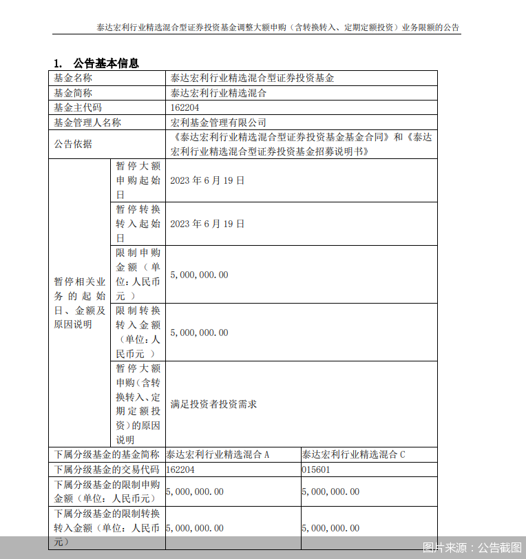 图片来源:公告截图