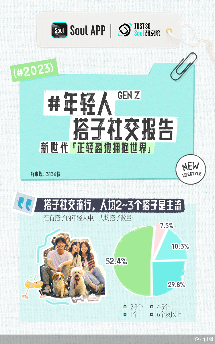 企业供图