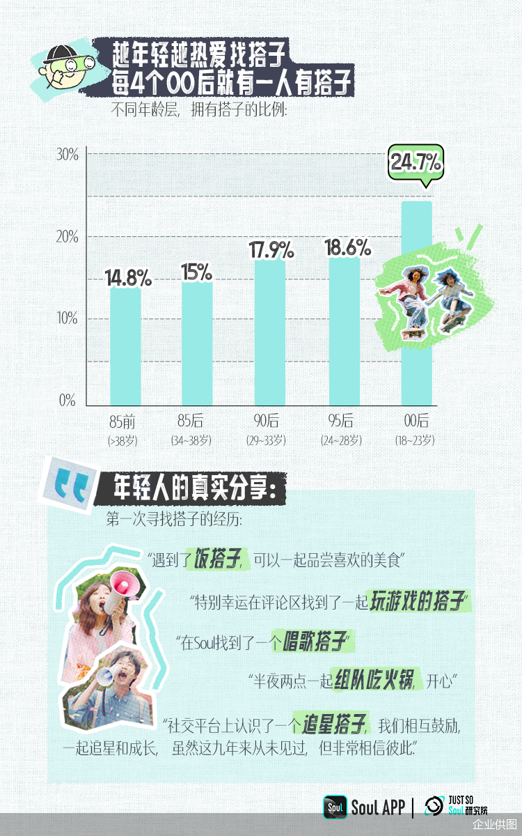 企业供图