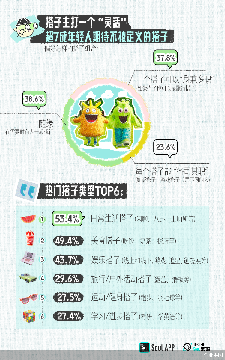企业供图