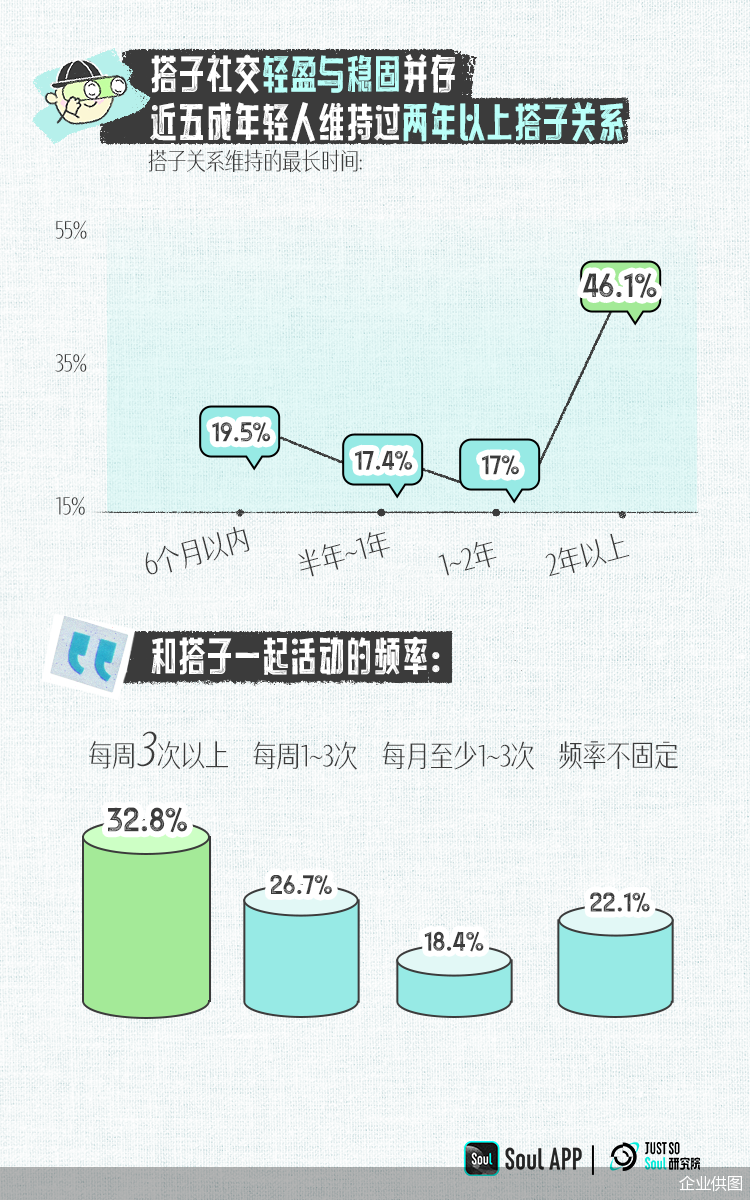 企业供图