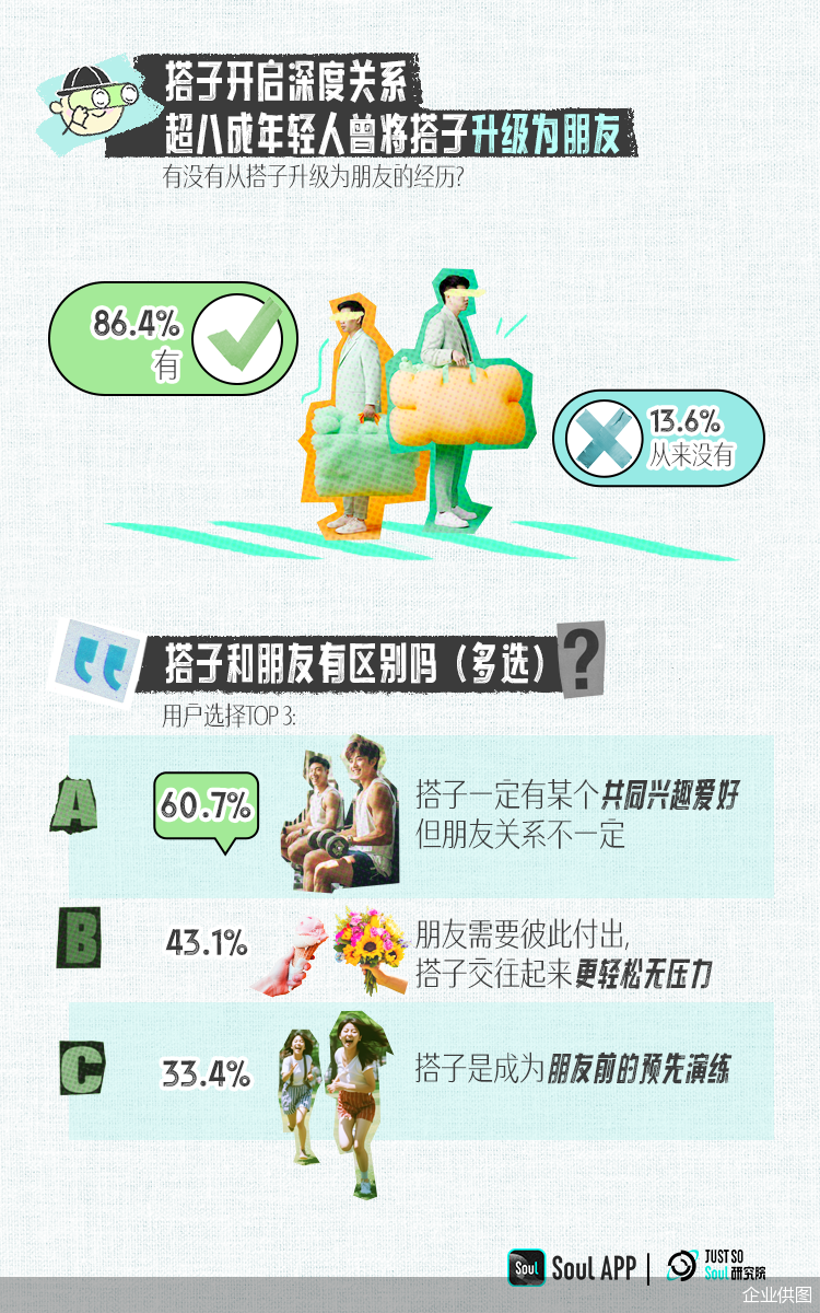企业供图