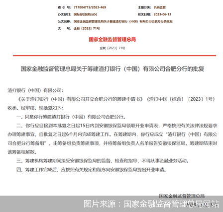 图片来源：国家金融监督管理总局网站