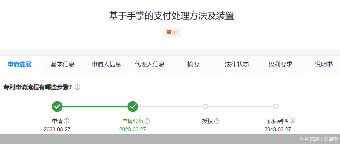 图片来源：天眼查