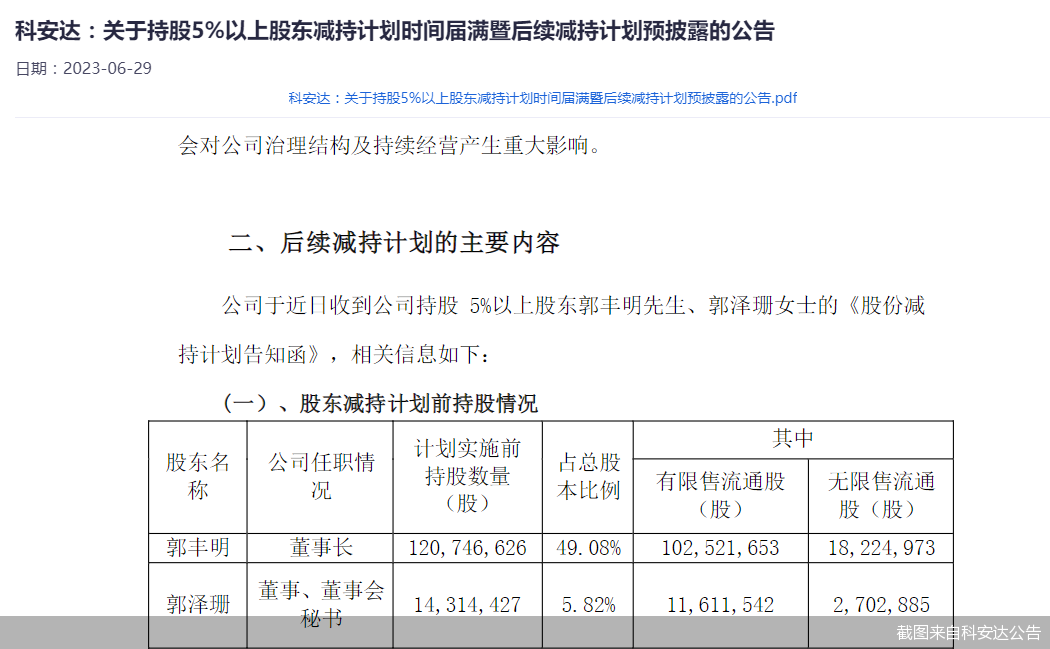 截图来自科安达公告