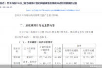 刚套现超1亿元 科安达董事长、董秘又要减持
