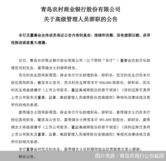 图片来源：青岛农商行公告截图