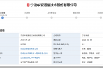 逾九成营收依赖单一大客户  宁波华瓷创业板IPO存隐忧