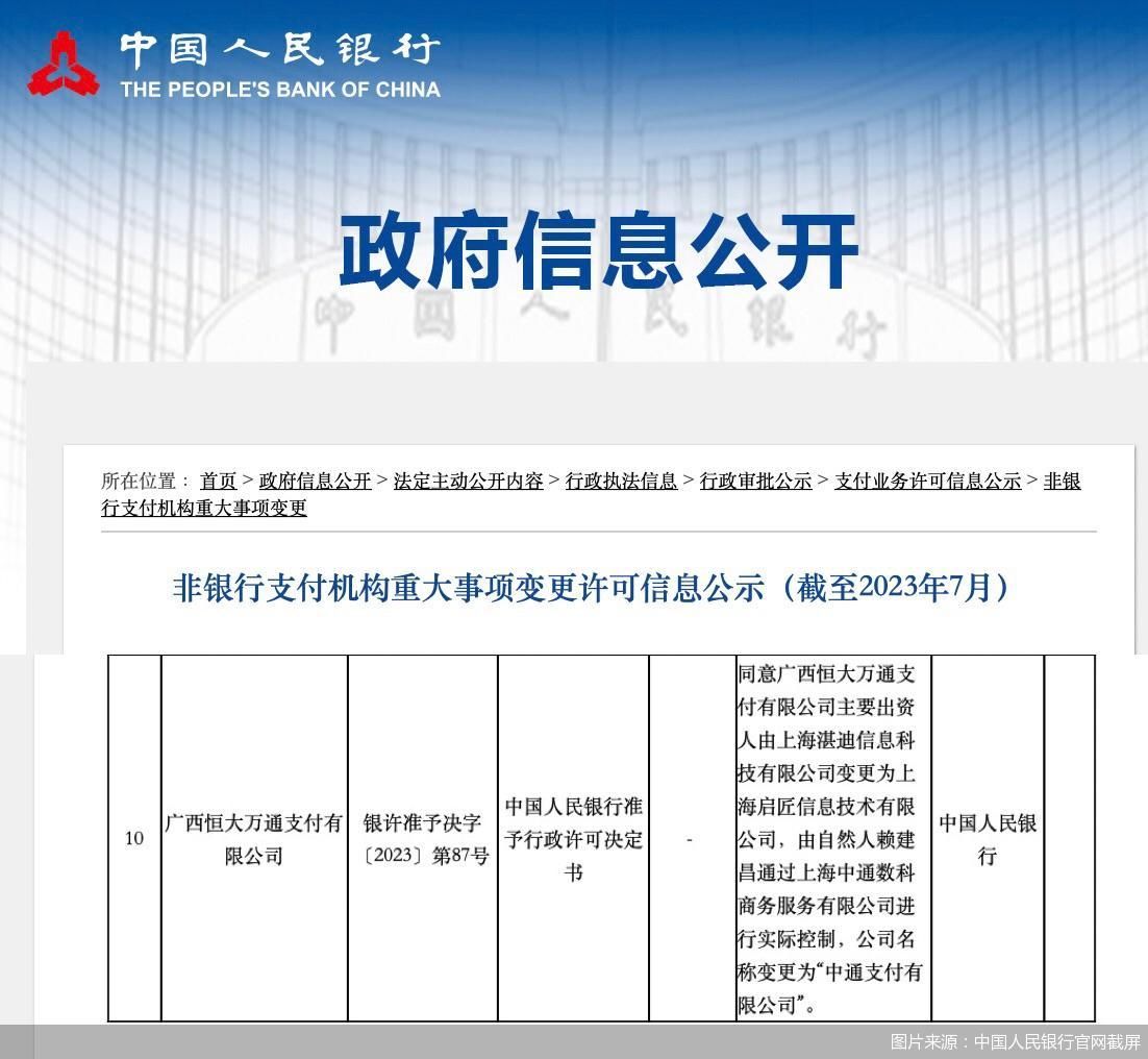 图片来源：中国人民银行官网截屏