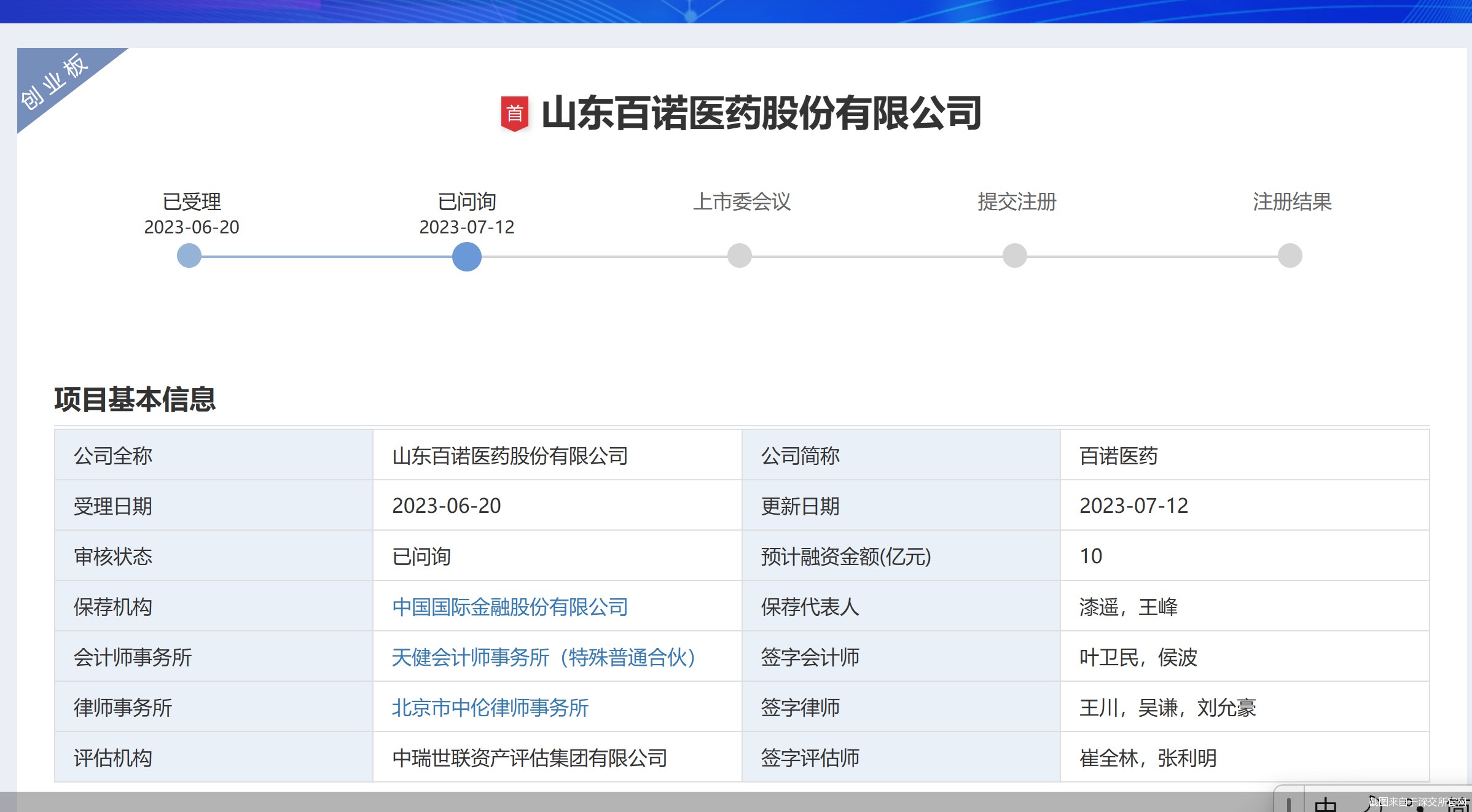 截图来自于深交所官网