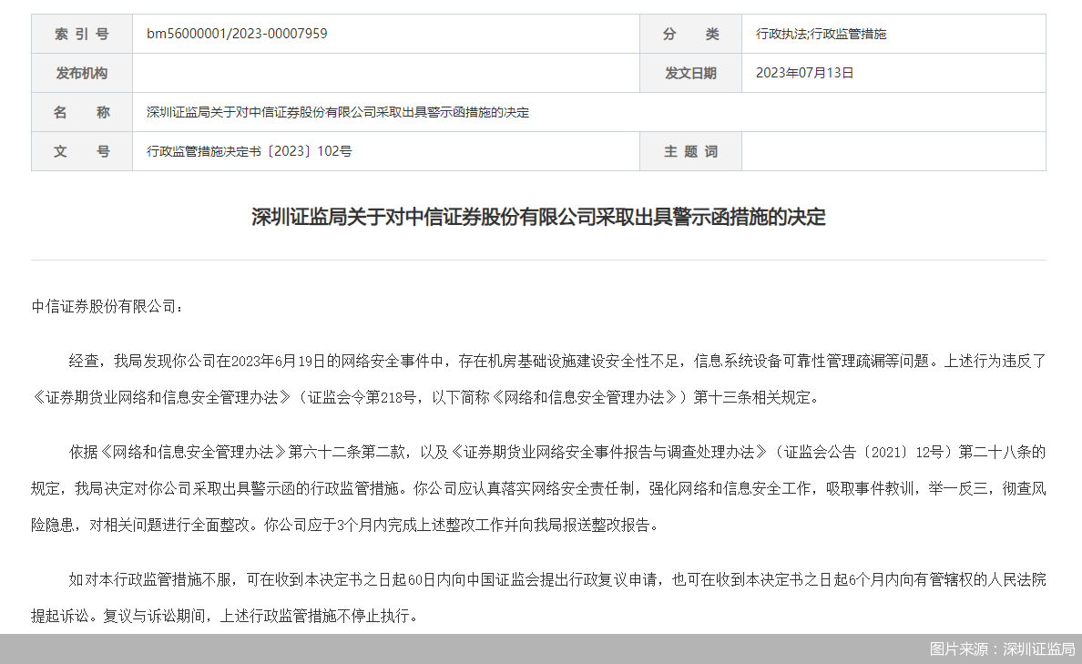 图片来源：深圳证监局