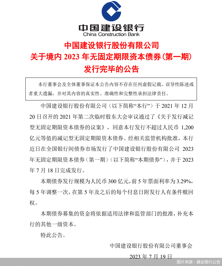 图片来源:建设银行公告