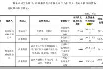 晨泰科技IPO槽点：“90后”姐弟实控人身份遭质疑  父母旗下企业已成“老赖” 