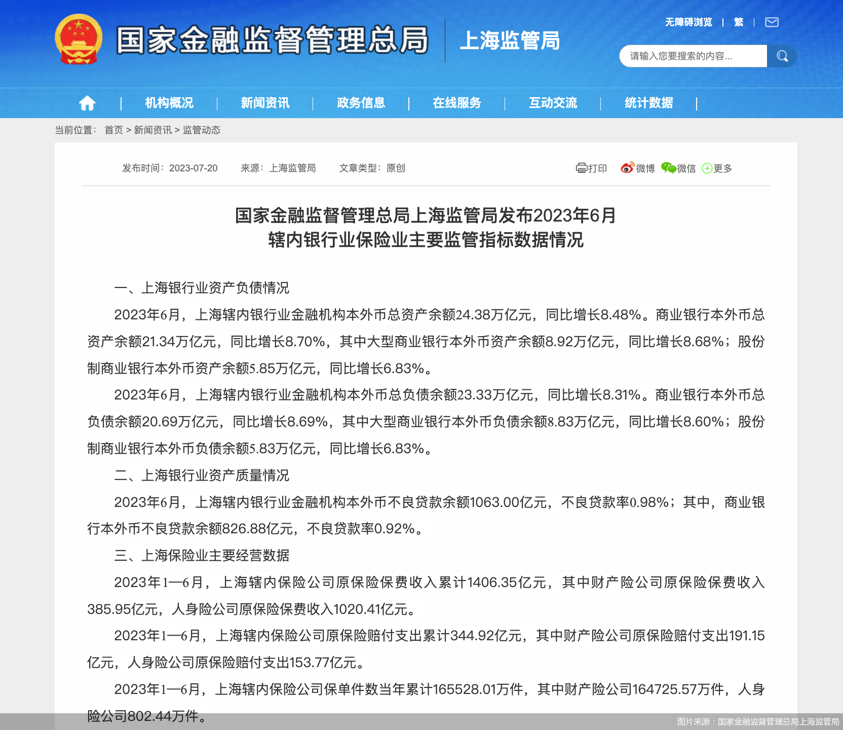 图片来源:国家金融监督管理总局上海监管局