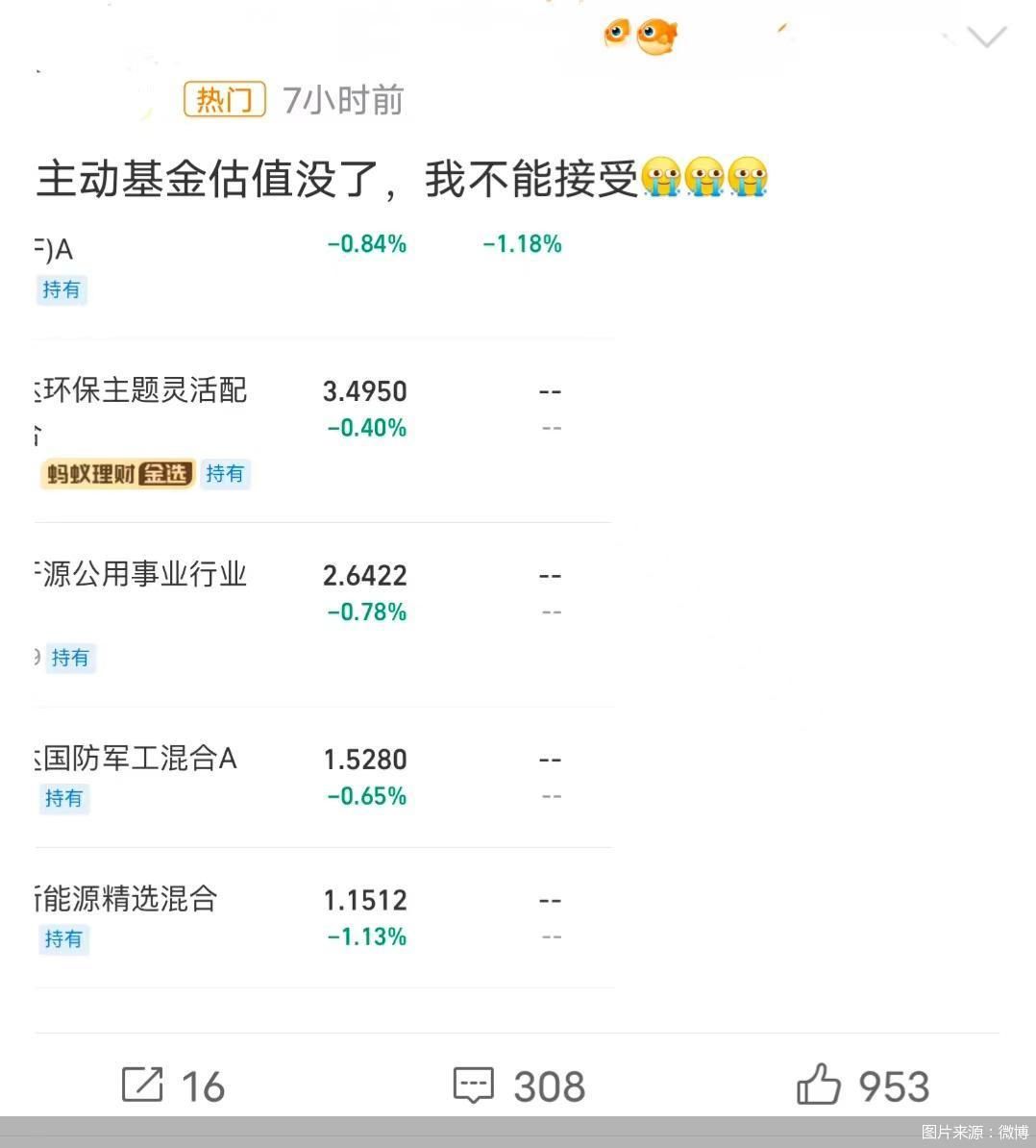 图片来源：微博