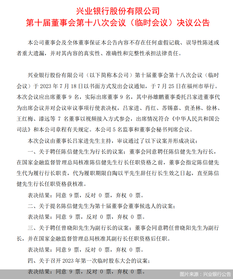 图片来源：兴业银行公告