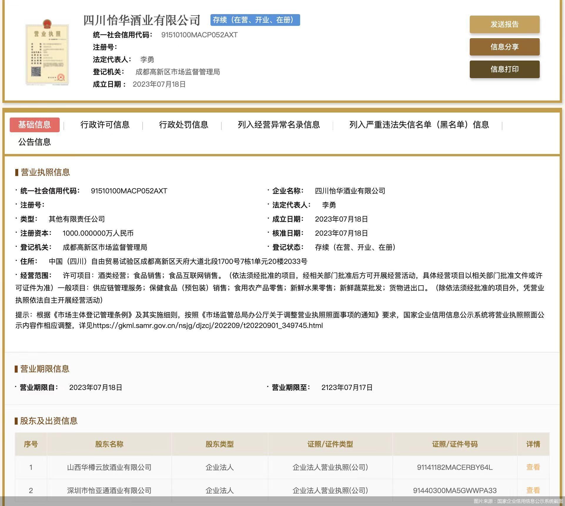 图片来源：国家企业信用信息公示系统截图