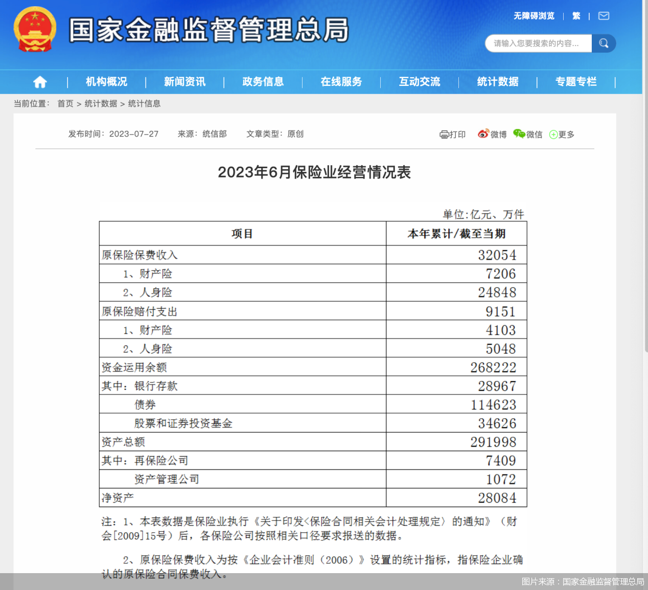 图片来源:国家金融监督管理总局