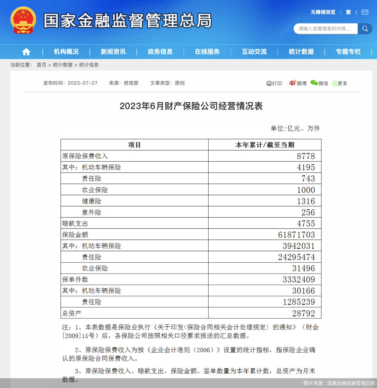 图片来源:国家金融监督管理总局