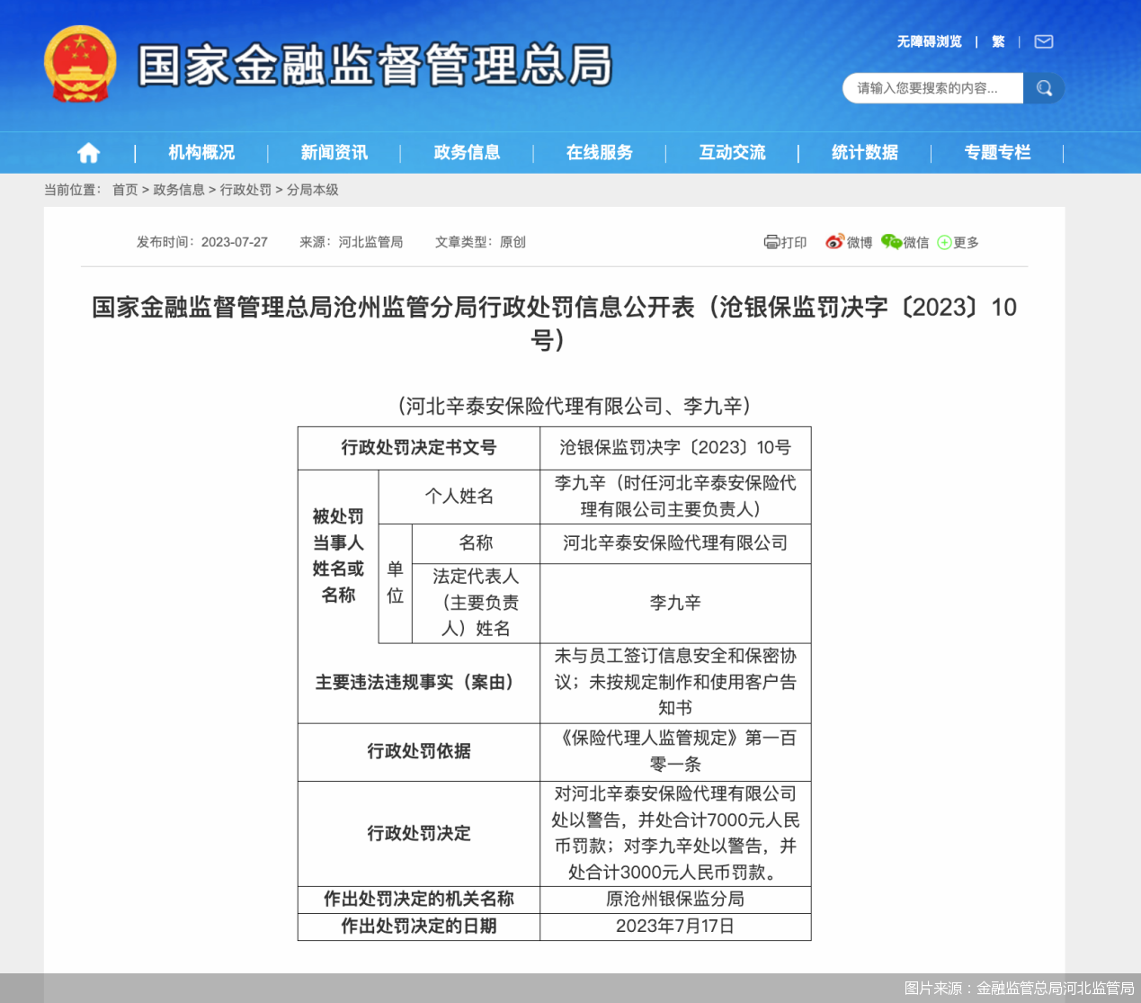 图片来源：金融监管总局河北监管局