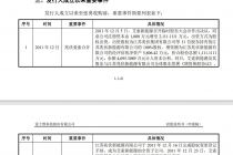爱士惟冲A背后：原控股股东是第一大客户 研发费用率不及同行 