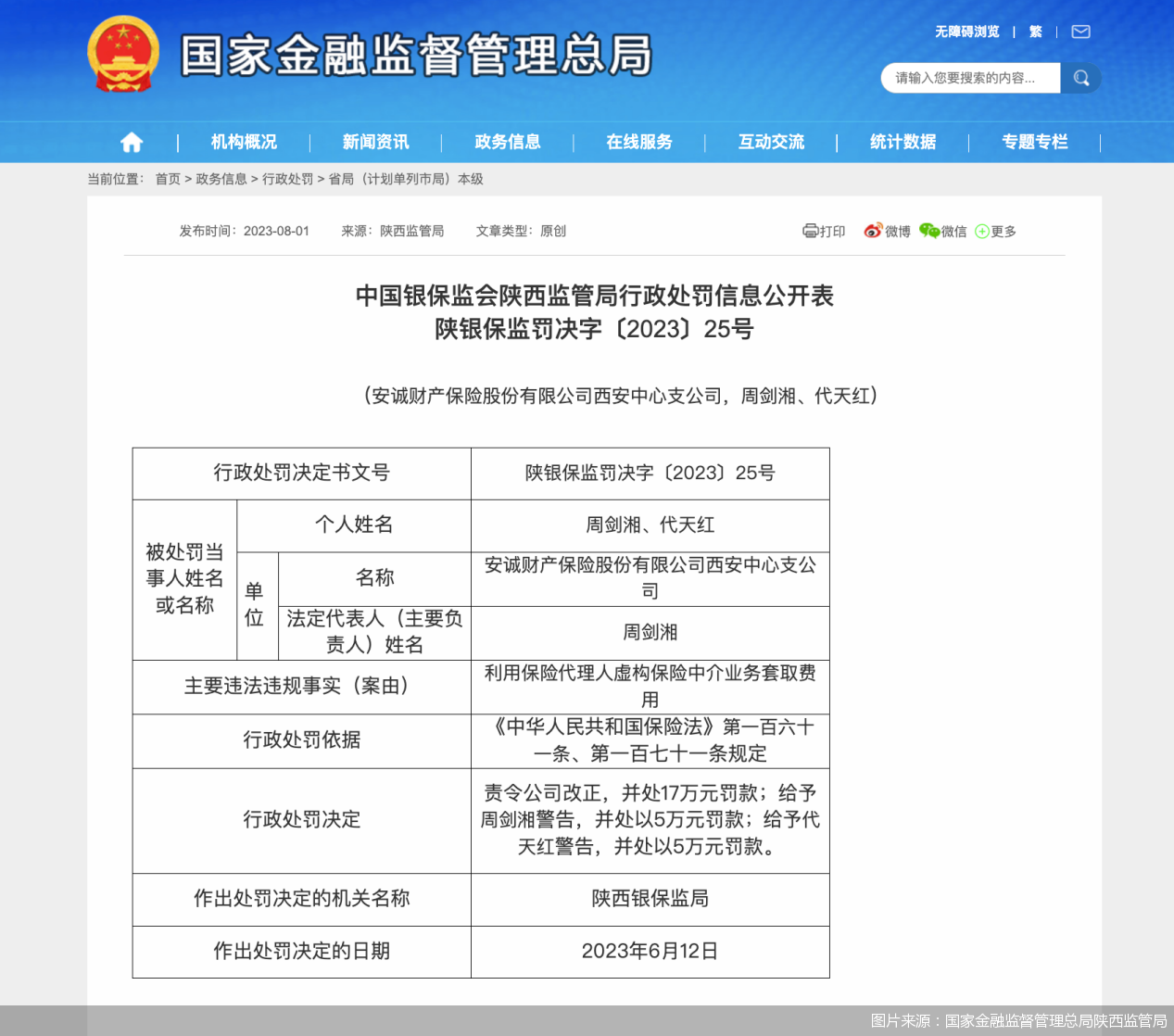 图片来源：国家金融监督管理总局陕西监管局