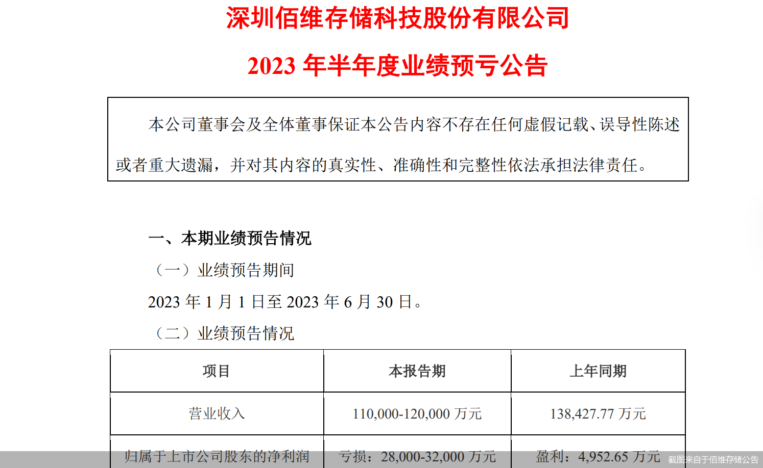 截图来自于佰维存储公告