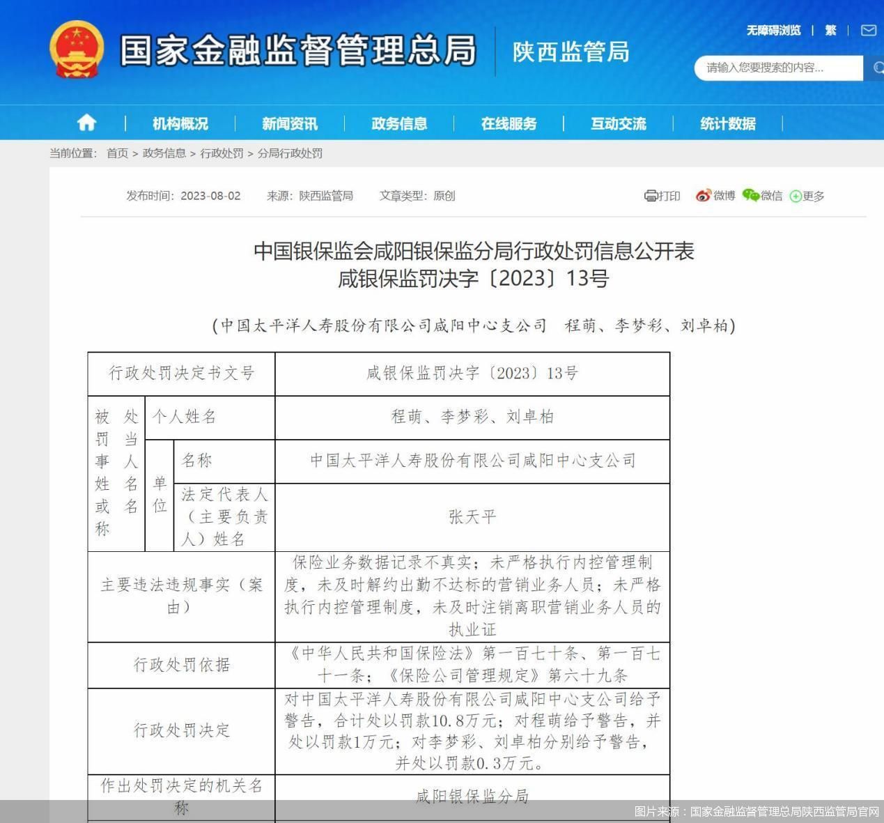 图片来源：国家金融监督管理总局陕西监管局官网