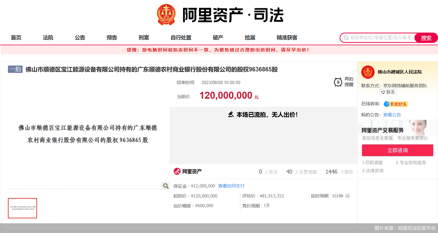 图片来源：阿里司法拍卖平台