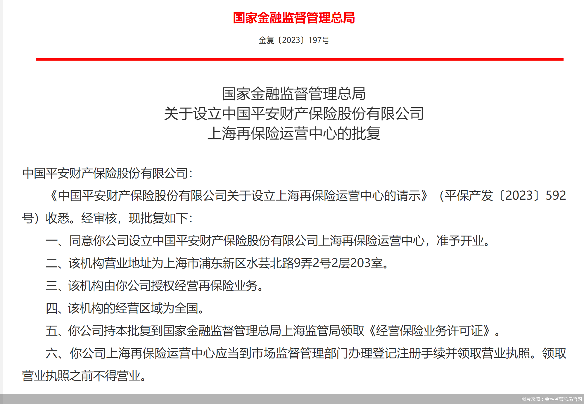 图片来源：金融监管总局官网