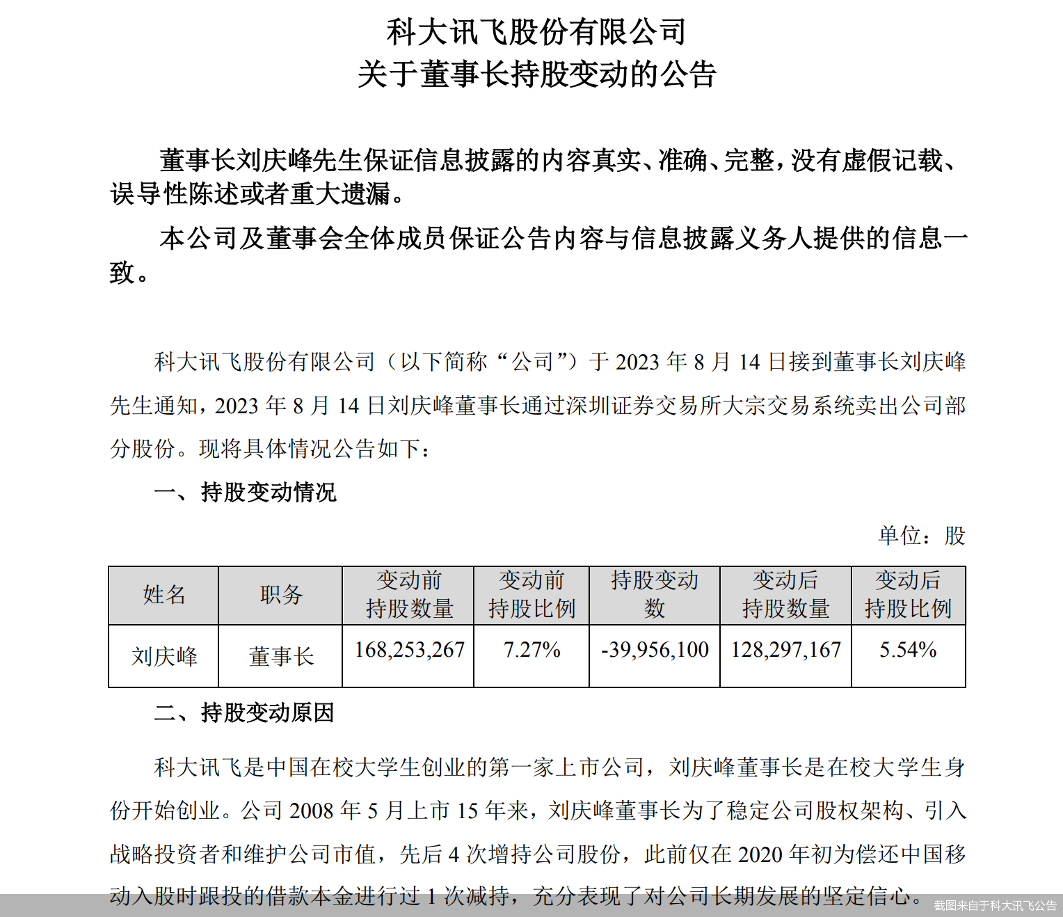截图来自于科大讯飞公告