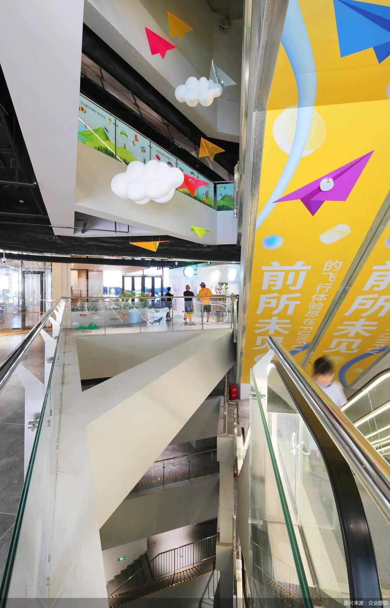 图片来源：企业提供