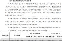 黄剑锋斥资上亿入股茶花股份   投资塞力医疗曾签抽屉协议