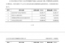 百多安冲A背后：曾“卷入”医疗纠纷案 推广服务合规性遭质疑  