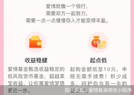 图片来源:爱情基金微信小程序