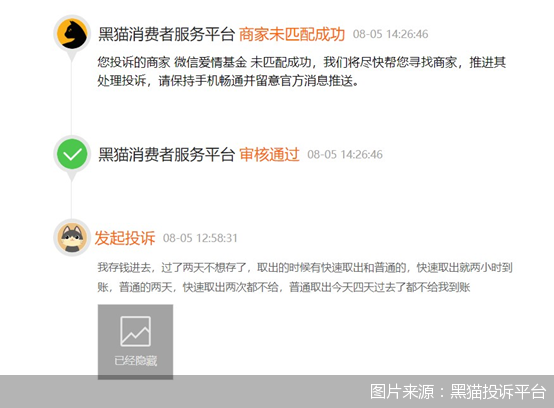 图片来源:黑猫投诉平台