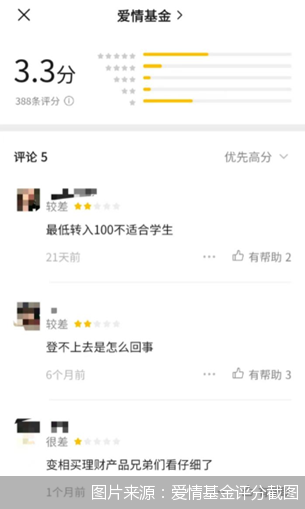 图片来源:爱情基金评分截图