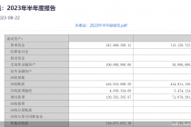 并购王永泰运业绩“变脸”之殇