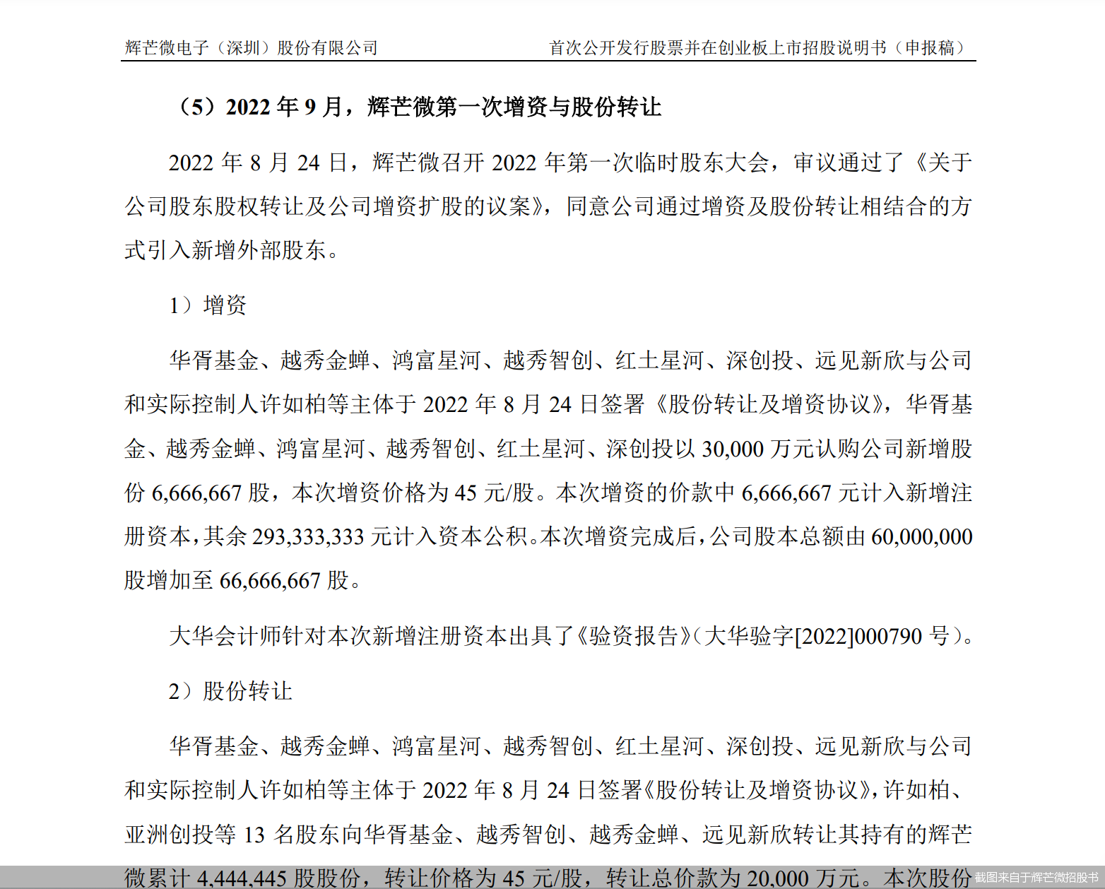 截图来自于辉芒微招股书
