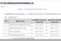 再延期！映翰通募投项目“频变” 年内还有谁