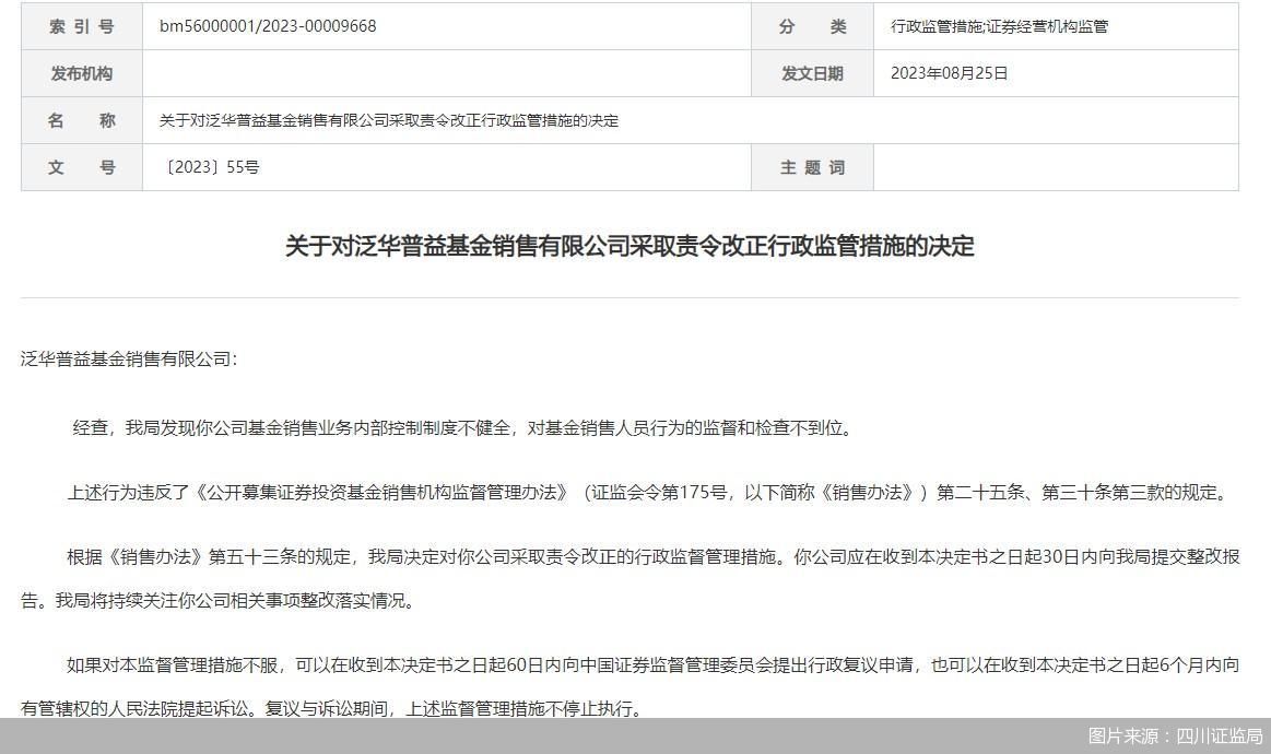图片来源：四川证监局