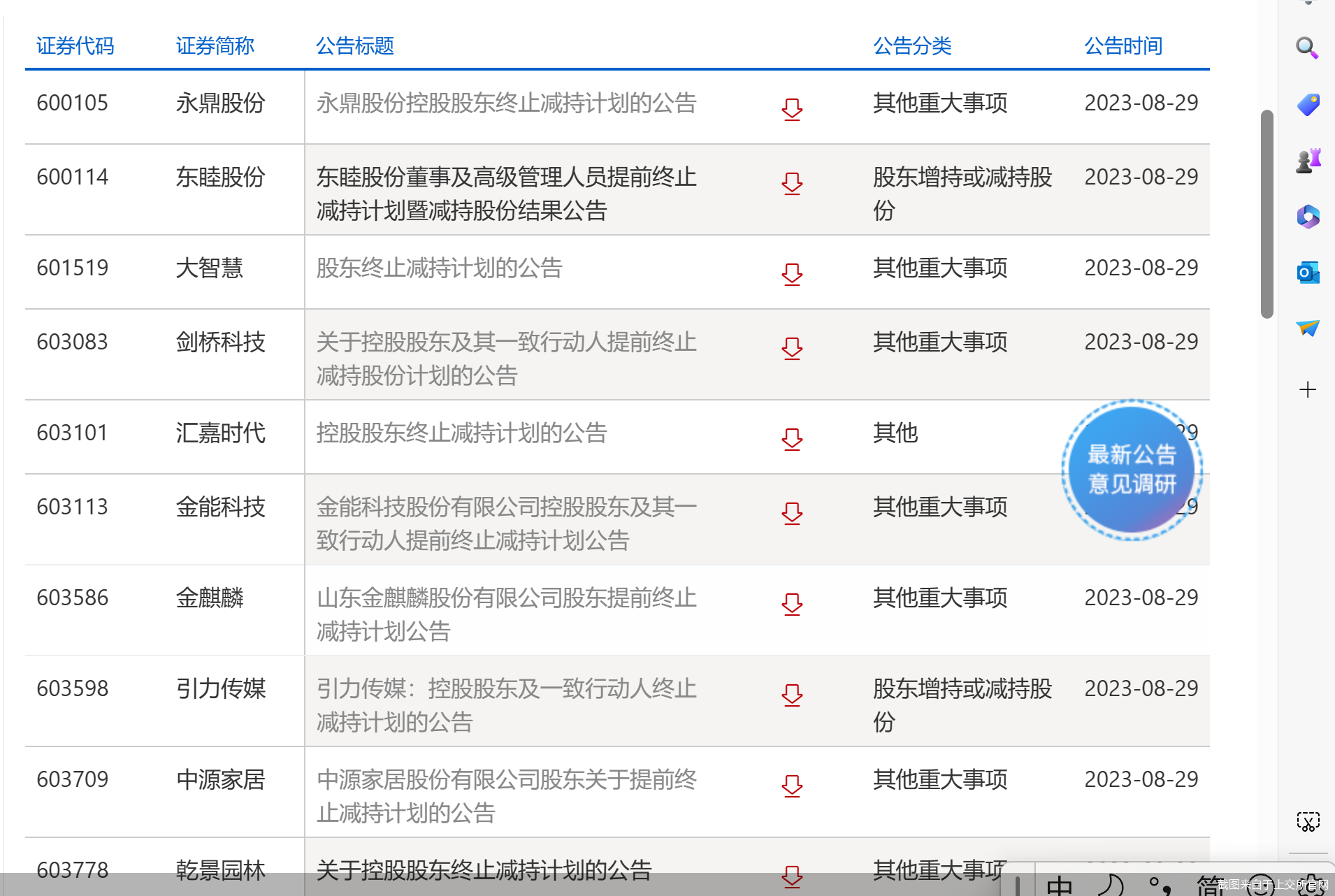 截图来自于上交所官网