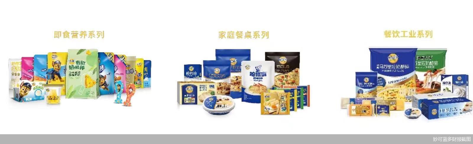 妙可蓝多财报截图